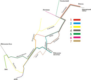 Схема маршрутів