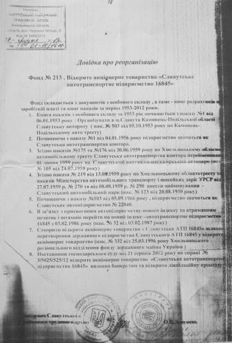 ������ ��� 16845